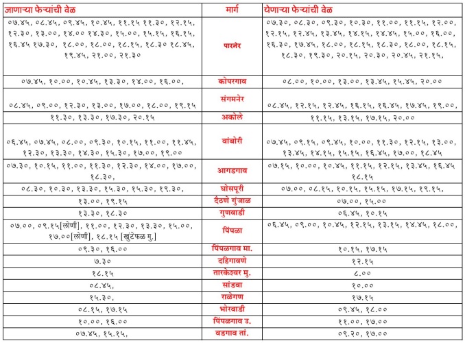 maliwada bus stand time table4